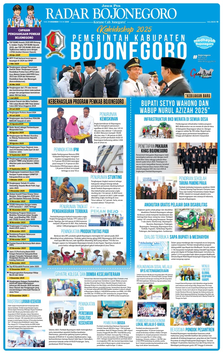 Capaian Penghargaan Pemerintah Kabupaten Bojonegoro Tahun 2025