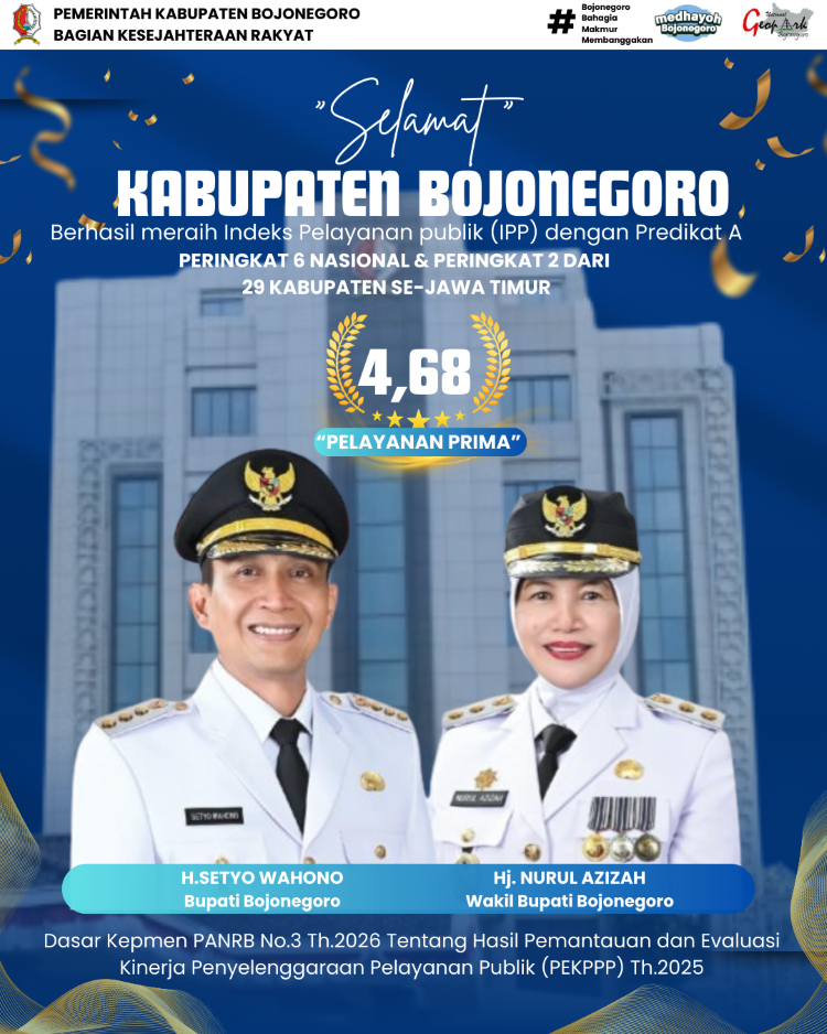 Pemkab Bojonegoro Meraih Indeks Pelayanan Publik (IPP) Predikat A